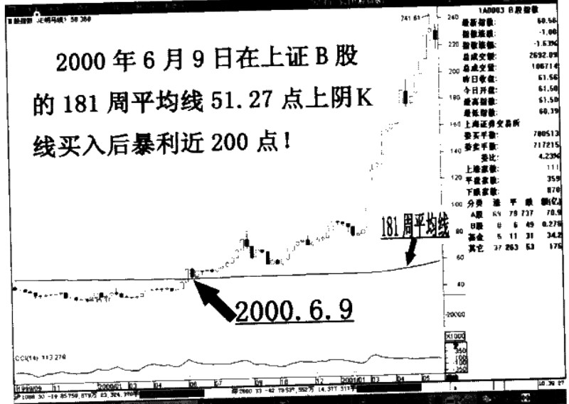 图三十